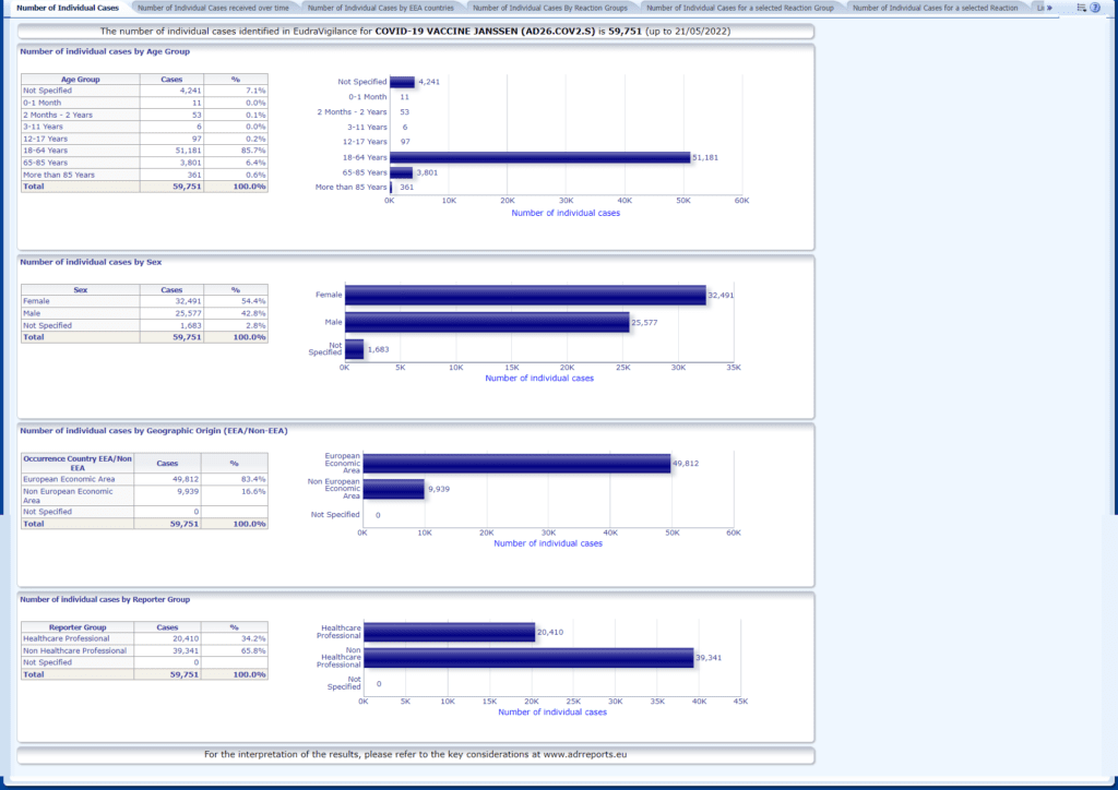 screencapture dap ema europa eu analytics saw dll 2022 05 25 12 29 37 1