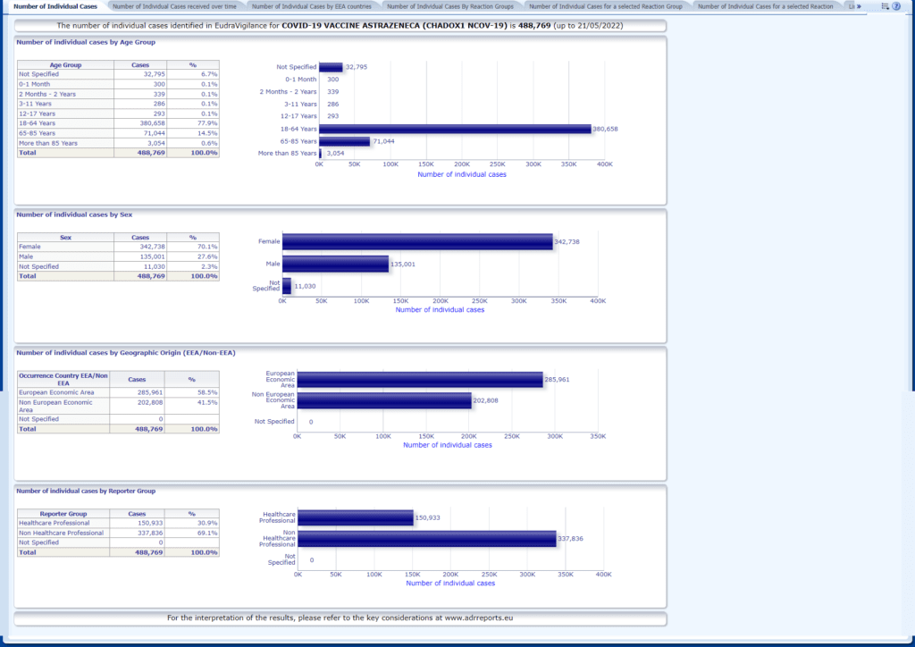 screencapture dap ema europa eu analytics saw dll 2022 05 25 12 30 18