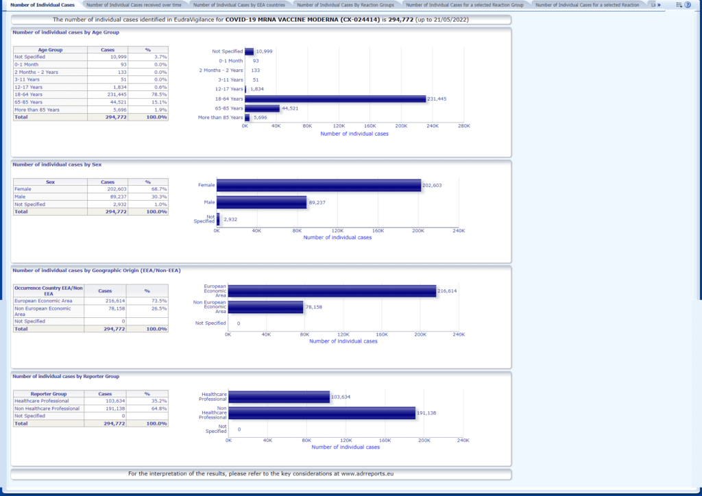 screencapture dap ema europa eu analytics saw dll 2022 05 25 12 30 40