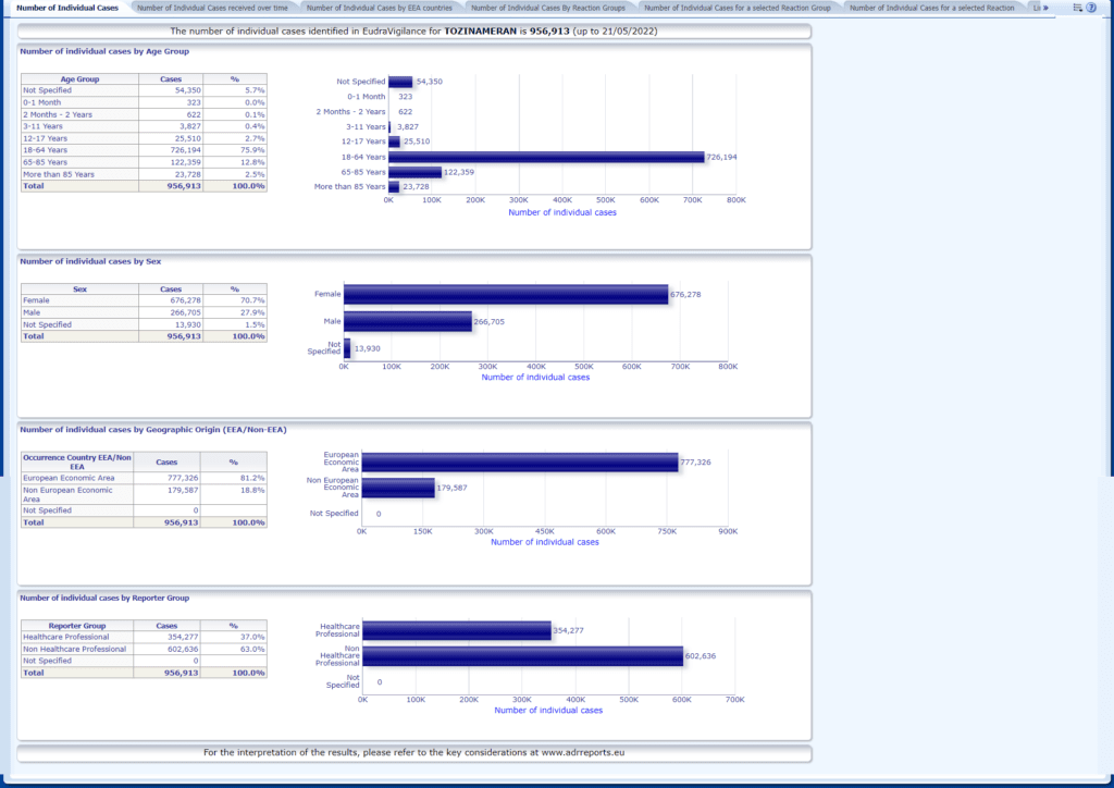 screencapture dap ema europa eu analytics saw dll 2022 05 25 12 51 22