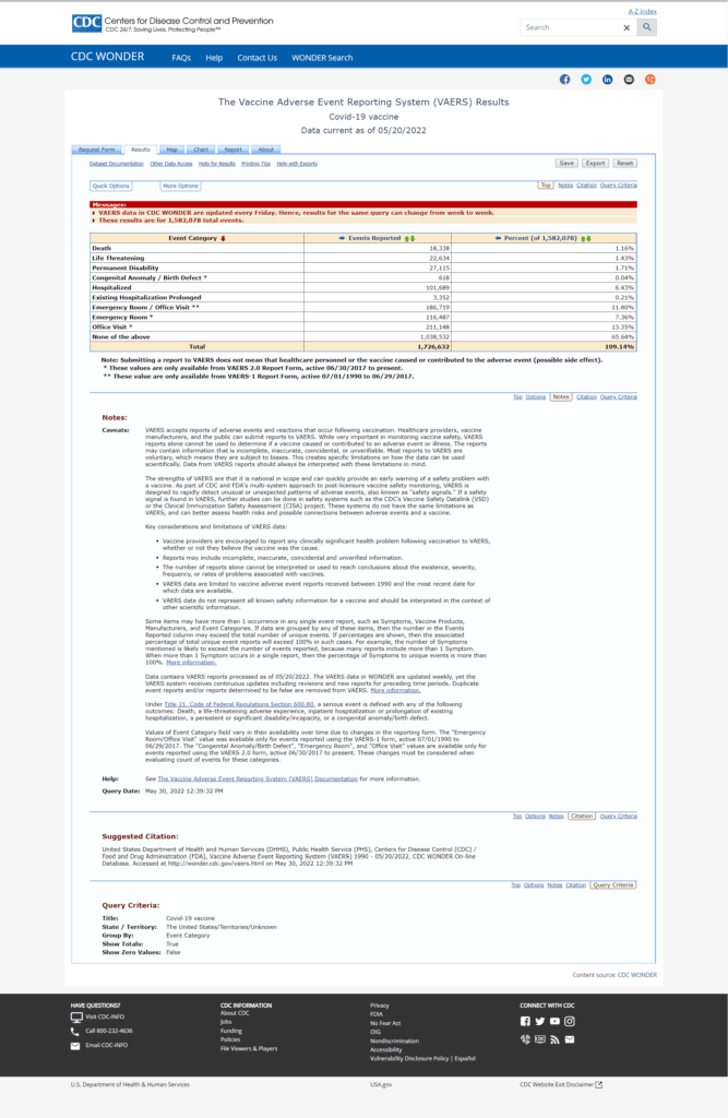 screencapture wonder cdc gov controller datarequest D8 jsessionid 3DA389AB901FF9DF97B6F9A92F2B 2022 05 30 10 55 46 1