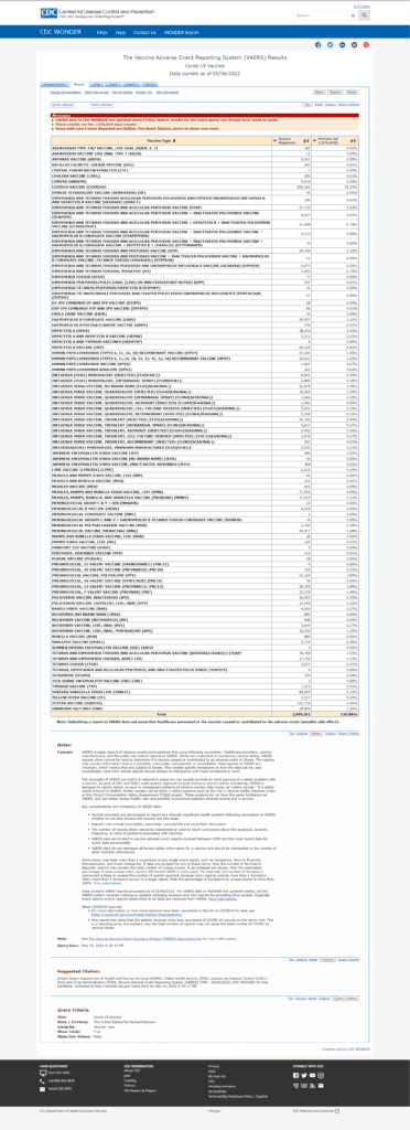 screencapture wonder cdc gov controller datarequest D8 jsessionid AA86B9679F2D990397981616DCAB 2022 05 19 15 09 05