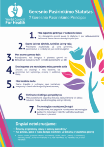 Better Way 7 Principles LITHUANIAN