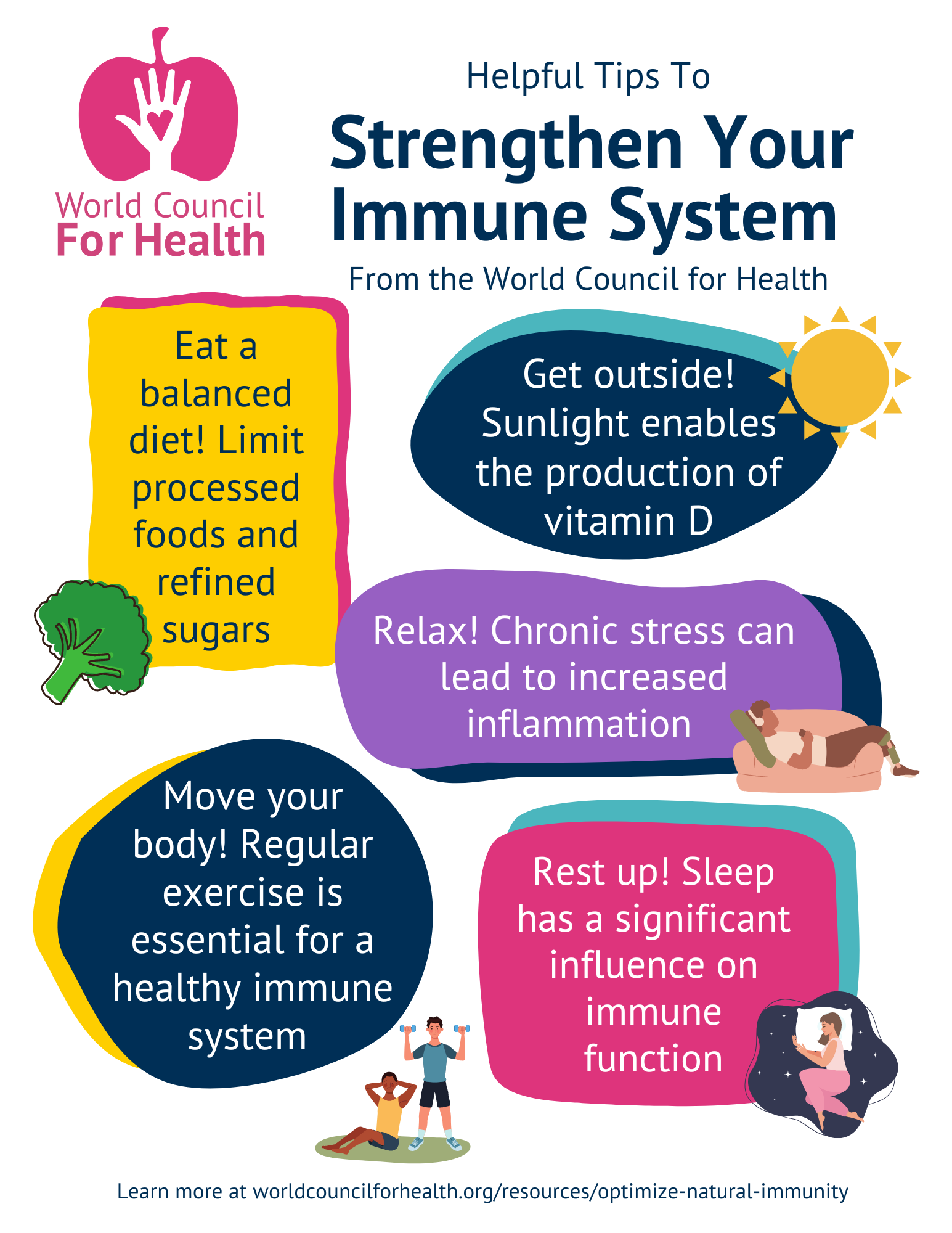 StrengthenImmuneSystemFlyer ENGLISH2