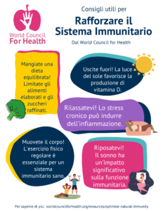 StrengthenImmuneSystemFlyer ITALIAN2