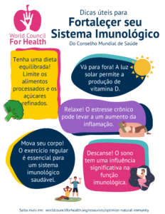 StrengthenImmuneSystemFlyer PORTUGUESE2